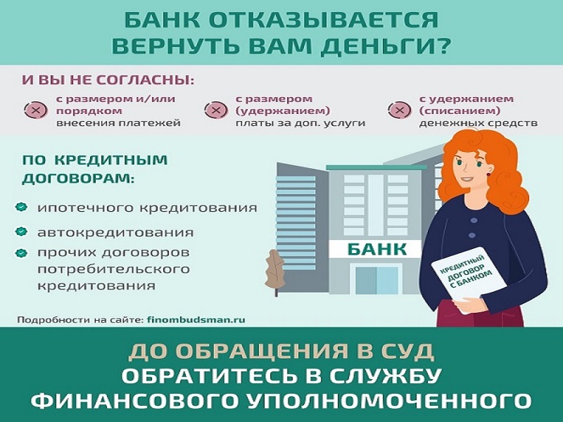 Решение спора с банком, возникшего по кредитному договору, без суда.