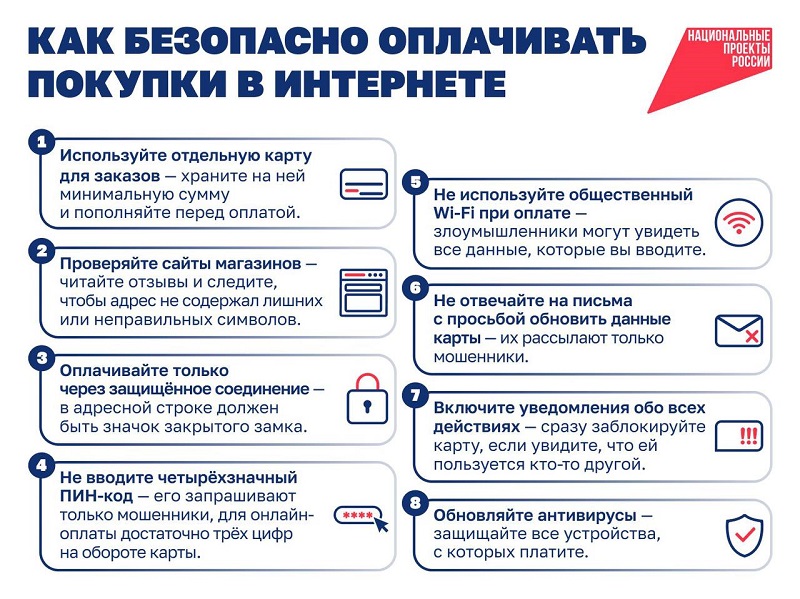 Как безопасно оплачивать покупки в интернете.