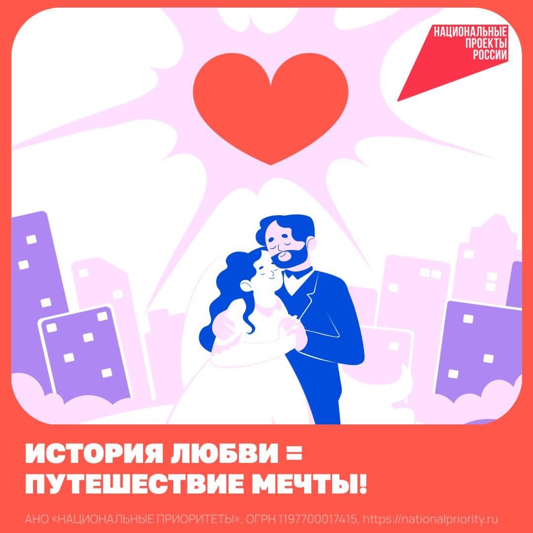 Когда вы поняли, что это любовь? Поделитесь вашей романтической историей и участвуйте в розыгрыше призов!.