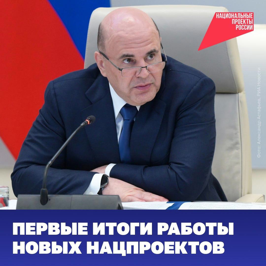 Заседание Совета по стратегическому развитию и национальным проектам прошло 6 июня 2025 года в режиме видеоконференции..